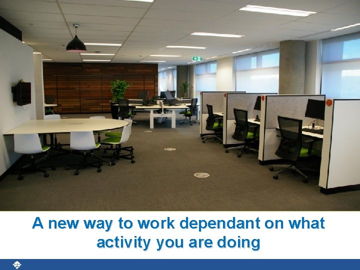 After……. A new way to work dependant on what activity you are doing 