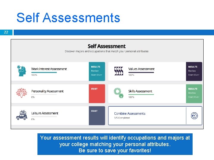 Self Assessments 22 Your assessment results will identify occupations and majors at your college