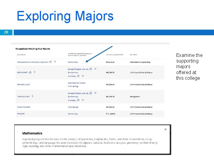 Exploring Majors 28 Examine the supporting majors offered at this college 