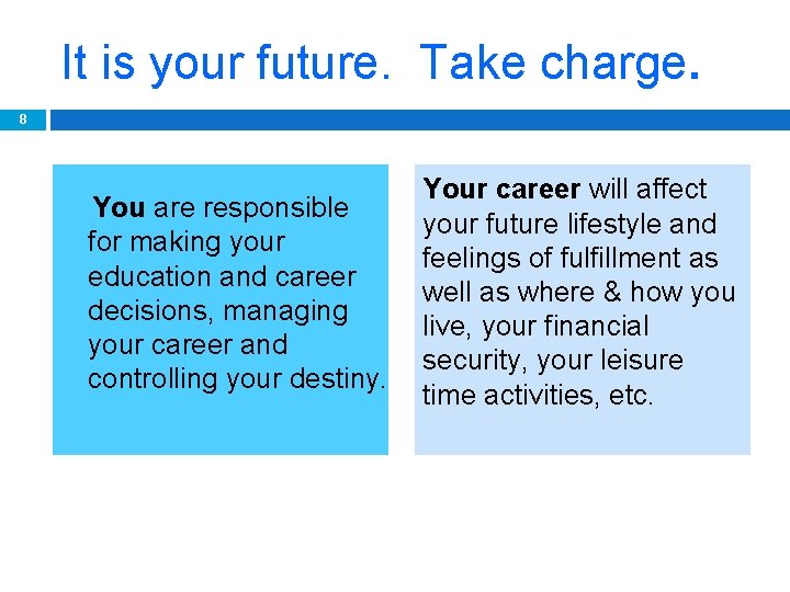 It is your future. Take charge. 8 You are responsible for making your education