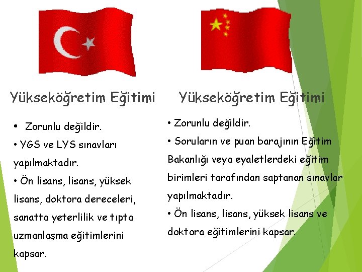 Yükseköğretim Eğitimi • Zorunlu değildir. • YGS ve LYS sınavları • Soruların ve puan