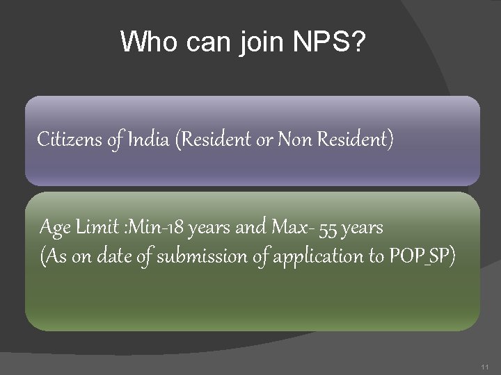 Who can join NPS? Citizens of India (Resident or Non Resident) Age Limit : Who can join NPS? Citizens of India (Resident or Non Resident) Age Limit :