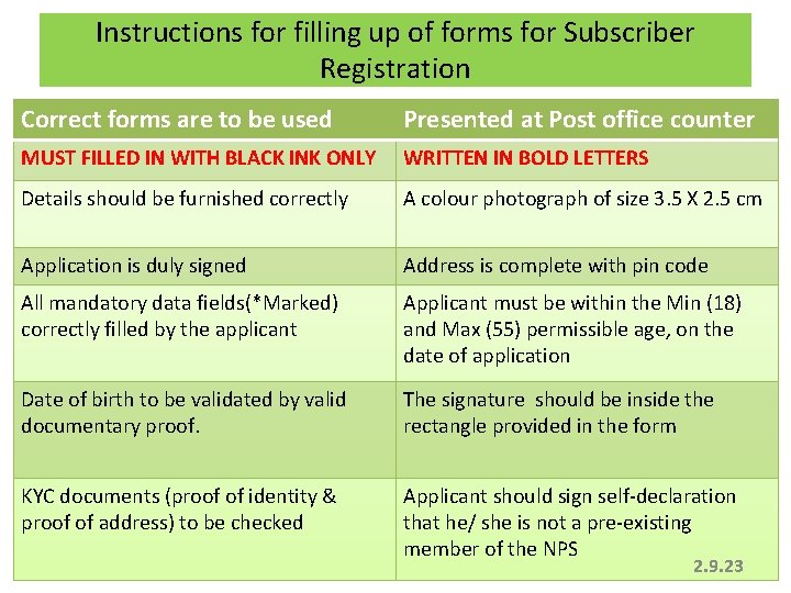 Instructions for filling up of forms for Subscriber Registration Correct forms are to be Instructions for filling up of forms for Subscriber Registration Correct forms are to be