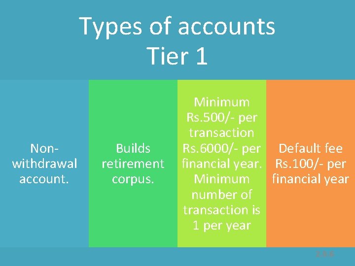 Types of accounts Tier 1 Nonwithdrawal account. Builds retirement corpus. Minimum Rs. 500/- per Types of accounts Tier 1 Nonwithdrawal account. Builds retirement corpus. Minimum Rs. 500/- per