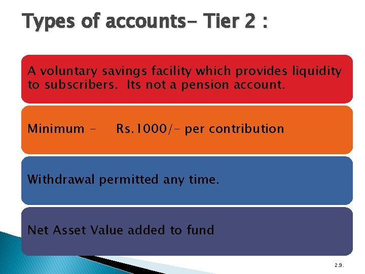 Types of accounts- Tier 2 : A voluntary savings facility which provides liquidity to Types of accounts- Tier 2 : A voluntary savings facility which provides liquidity to