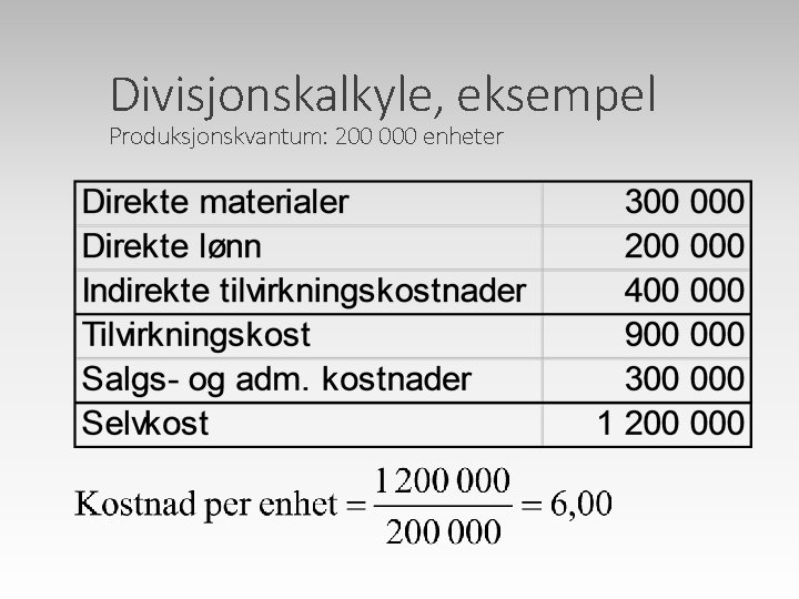 Divisjonskalkyle, eksempel Produksjonskvantum: 200 000 enheter 
