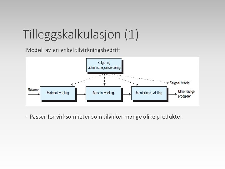 Tilleggskalkulasjon (1) Modell av en enkel tilvirkningsbedrift ◦ Passer for virksomheter som tilvirker mange