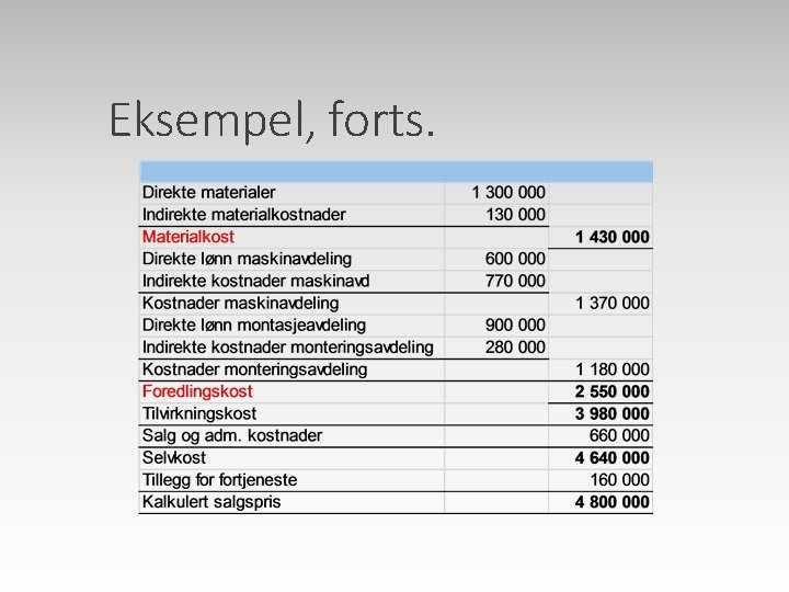 Eksempel, forts. 