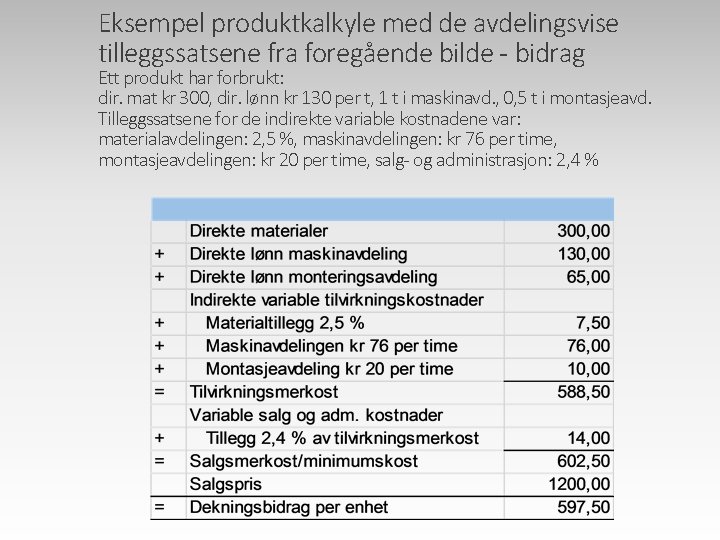 Eksempel produktkalkyle med de avdelingsvise tilleggssatsene fra foregående bilde - bidrag Ett produkt har