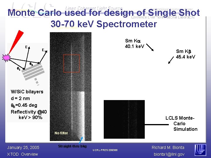 Monte Carlo used for design of Single Shot 30 -70 ke. V Spectrometer 25