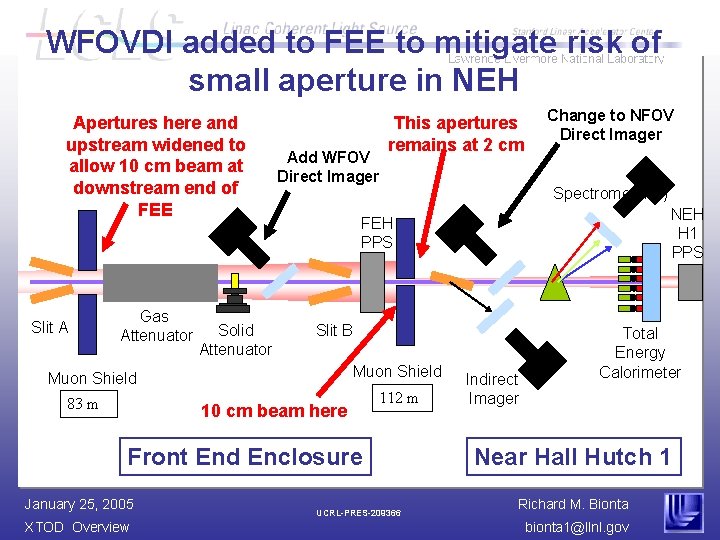 WFOVDI added to FEE to mitigate risk of small aperture in NEH Apertures here