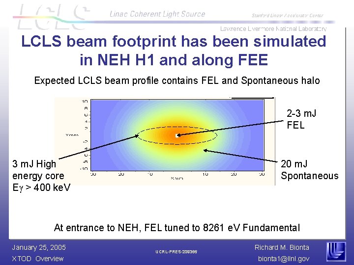 LCLS beam footprint has been simulated in NEH H 1 and along FEE Expected