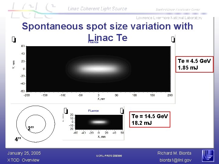 Spontaneous spot size variation with Linac Te Te = 4. 5 Ge. V 1.