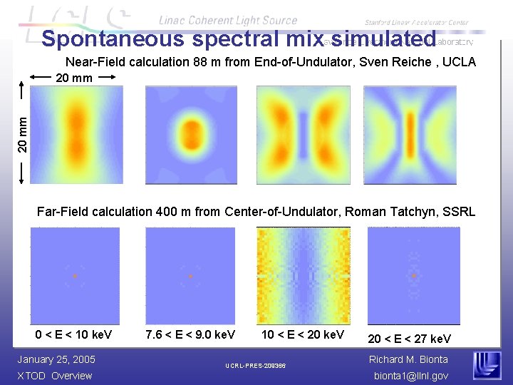 Spontaneous spectral mix simulated Near-Field calculation 88 m from End-of-Undulator, Sven Reiche , UCLA