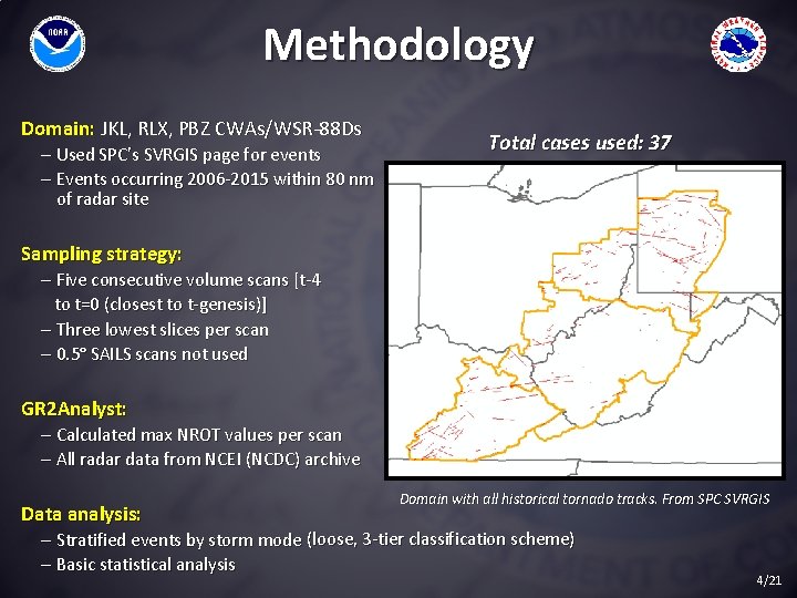 Methodology Domain: JKL, RLX, PBZ CWAs/WSR-88 Ds – Used SPC’s SVRGIS page for events