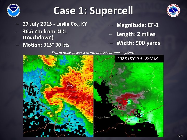 Assessing the utility of normalized rotation in detecting