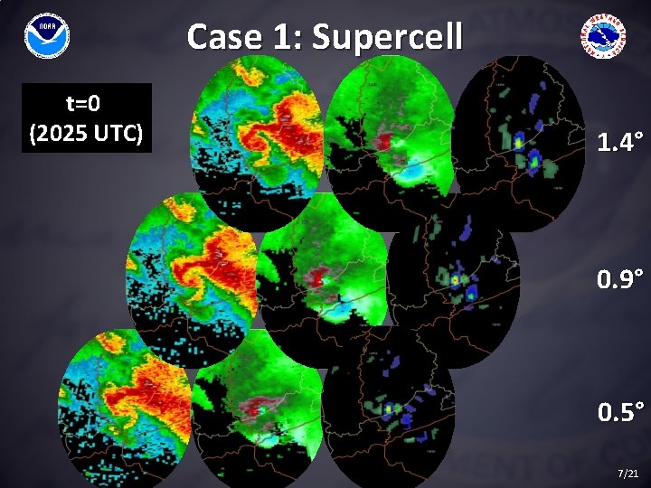 Case 1: Supercell t=0 (2025 UTC) 1. 4° 0. 9° 0. 5° 7/21 