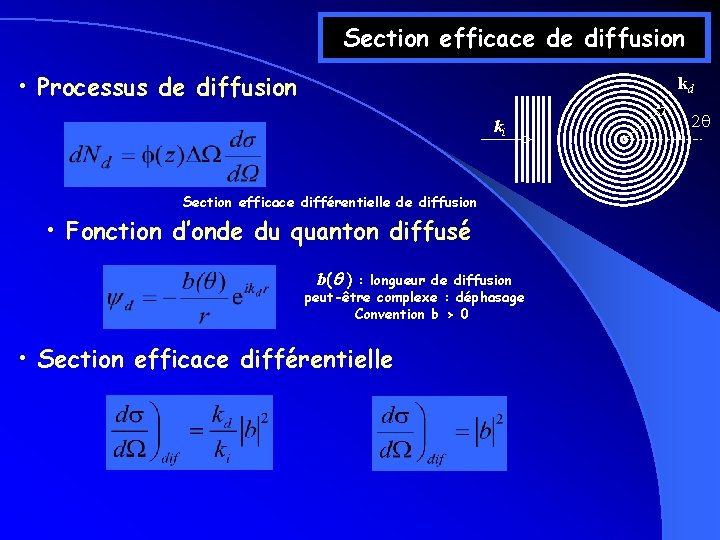 Section efficace de diffusion • Processus de diffusion kd ki Section efficace différentielle de Section efficace de diffusion • Processus de diffusion kd ki Section efficace différentielle de