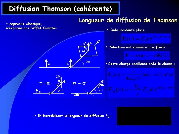 Diffusion Thomson (cohérente) Longueur de diffusion de Thomson • Approche classique, n’explique pas l’effet Diffusion Thomson (cohérente) Longueur de diffusion de Thomson • Approche classique, n’explique pas l’effet