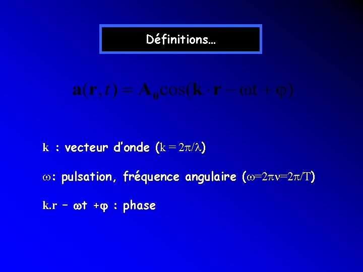 Définitions… k : vecteur d’onde (k = 2 p/l) w: pulsation, fréquence angulaire (w=2 Définitions… k : vecteur d’onde (k = 2 p/l) w: pulsation, fréquence angulaire (w=2