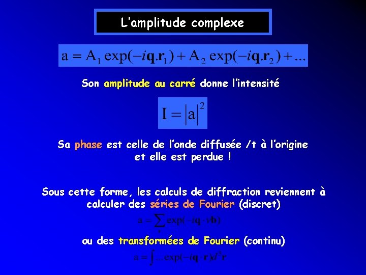 L’amplitude complexe Son amplitude au carré donne l’intensité Sa phase est celle de l’onde L’amplitude complexe Son amplitude au carré donne l’intensité Sa phase est celle de l’onde
