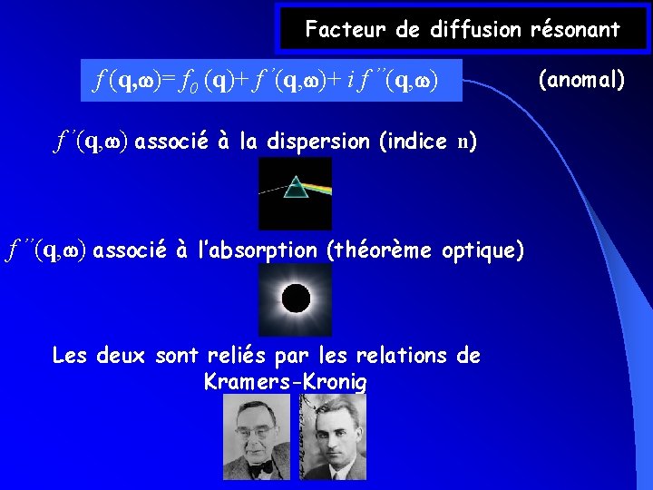 Facteur de diffusion résonant f (q, w)= f 0 (q)+ f ’(q, w)+ i Facteur de diffusion résonant f (q, w)= f 0 (q)+ f ’(q, w)+ i