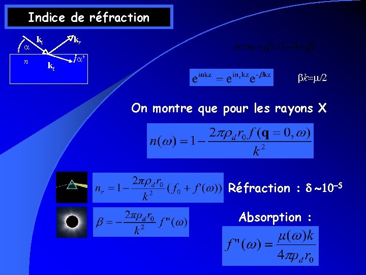 Indice de réfraction a n ki kr kt a’ bk=m/2 On montre que pour Indice de réfraction a n ki kr kt a’ bk=m/2 On montre que pour