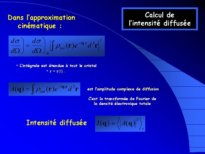 Calcul de l’intensité diffusée Dans l’approximation cinématique : • L’intégrale est étendue à tout Calcul de l’intensité diffusée Dans l’approximation cinématique : • L’intégrale est étendue à tout