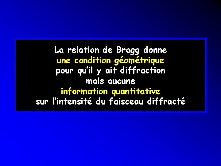 La relation de Bragg donne une condition géométrique pour qu’il y ait diffraction mais La relation de Bragg donne une condition géométrique pour qu’il y ait diffraction mais