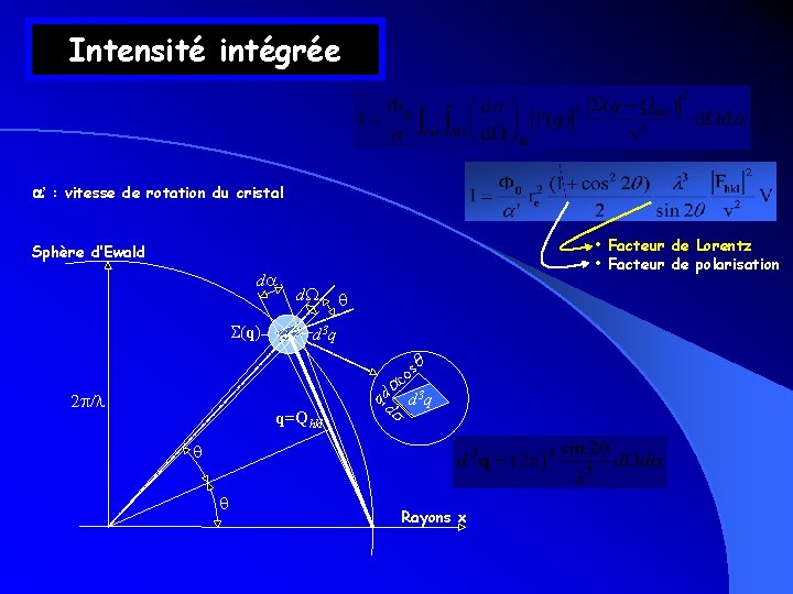 Intensité intégrée a’ : vitesse de rotation du cristal • Facteur de Lorentz • Intensité intégrée a’ : vitesse de rotation du cristal • Facteur de Lorentz •