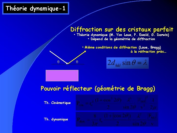 Théorie dynamique-1 Diffraction sur des cristaux parfait • Théorie dynamique (M. Von Laue, P. Théorie dynamique-1 Diffraction sur des cristaux parfait • Théorie dynamique (M. Von Laue, P.