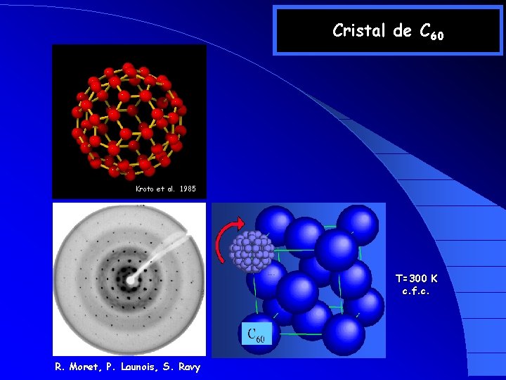 Cristal de C 60 Kroto et al. 1985 T=300 K c. f. c. R. Cristal de C 60 Kroto et al. 1985 T=300 K c. f. c. R.