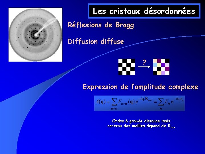 Les cristaux désordonnées Réflexions de Bragg Diffusion diffuse ? Expression de l’amplitude complexe Ordre Les cristaux désordonnées Réflexions de Bragg Diffusion diffuse ? Expression de l’amplitude complexe Ordre