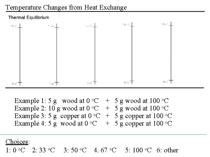 Temperature Changes from Heat Exchange Example 1: 5 g wood at 0 o. C