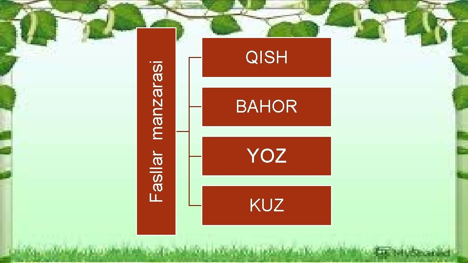 Fasllar manzarasi QISH BAHOR YOZ KUZ 