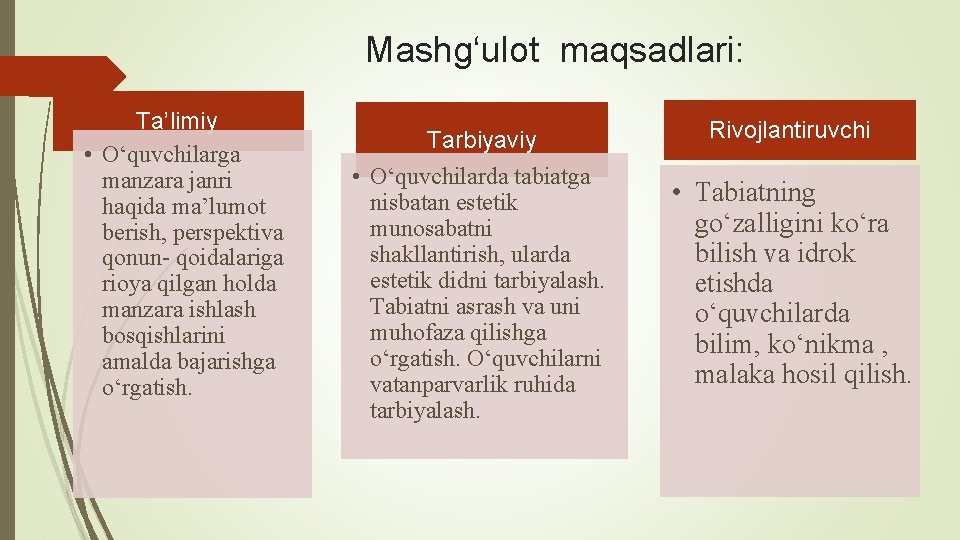 Mashg‘ulot maqsadlari: Ta’limiy • O‘quvchilarga manzara janri haqida ma’lumot berish, perspektiva qonun- qoidalariga rioya