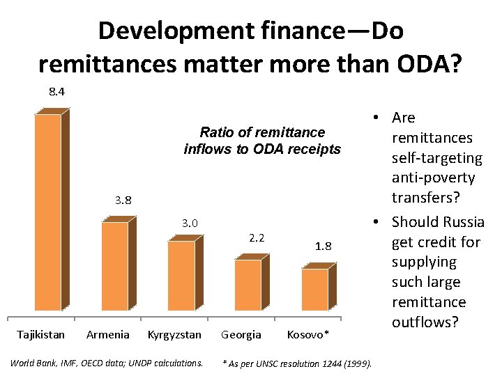 Development finance—Do remittances matter more than ODA? 8. 4 Ratio of remittance inflows to Development finance—Do remittances matter more than ODA? 8. 4 Ratio of remittance inflows to