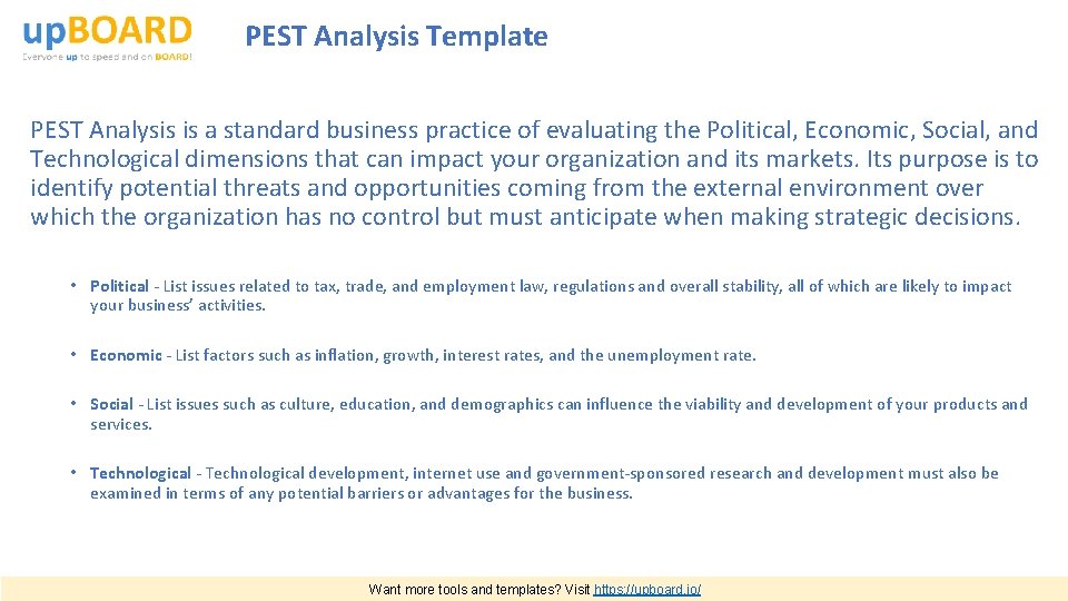 PEST Analysis Template PEST Analysis is a standard business practice of evaluating the Political,