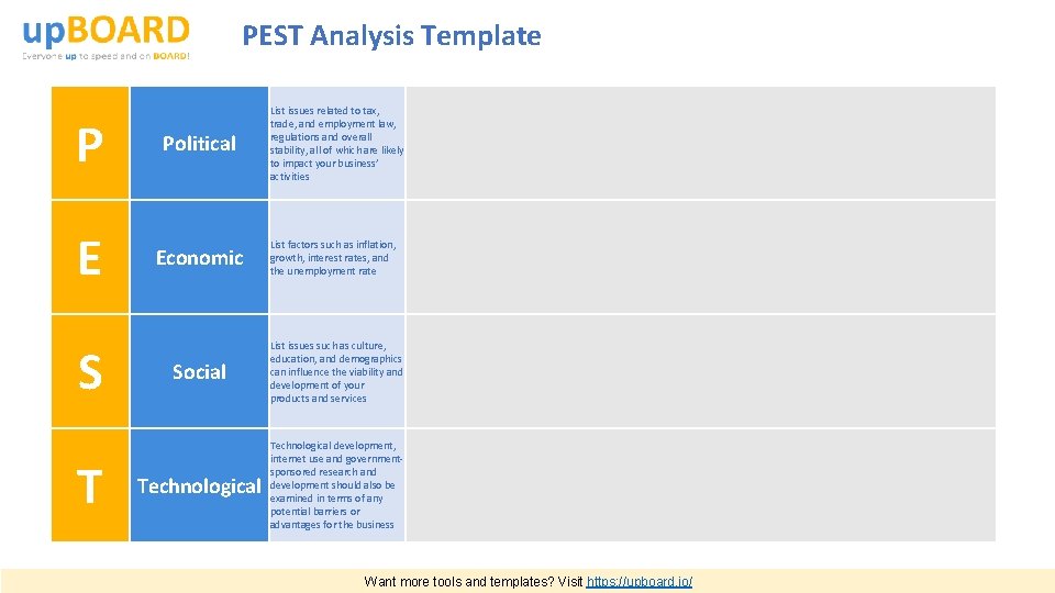 PEST Analysis Template P E S T Political Economic List issues related to tax,