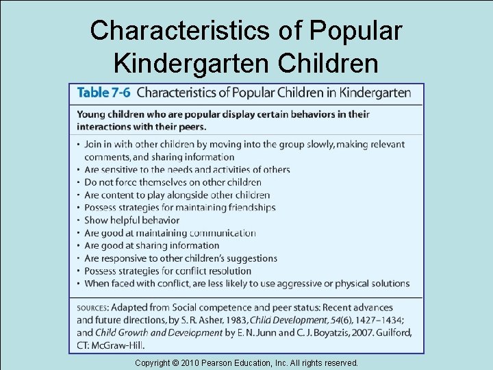 Characteristics of Popular Kindergarten Children Copyright © 2010 Pearson Education, Inc. All rights reserved.