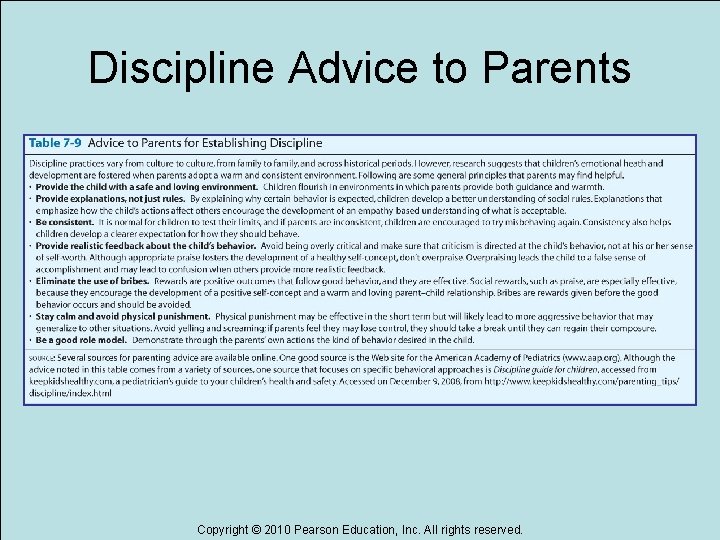 Discipline Advice to Parents Copyright © 2010 Pearson Education, Inc. All rights reserved. 