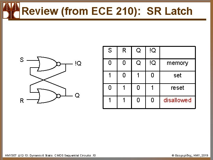Review (from ECE 210): SR Latch S R !Q Q ΗΜΥ 307 Δ 12