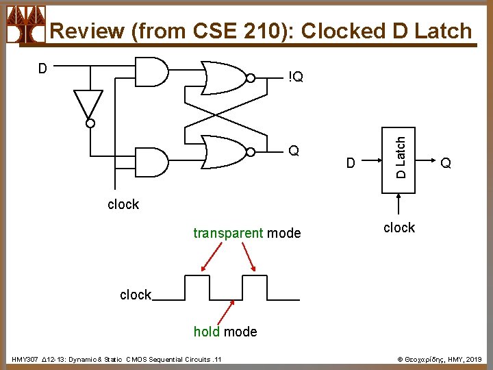 Review (from CSE 210): Clocked D Latch D Q D D Latch !Q Q