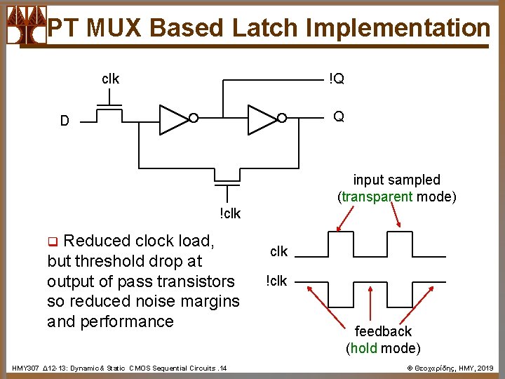 PT MUX Based Latch Implementation clk !Q Q D input sampled (transparent mode) !clk
