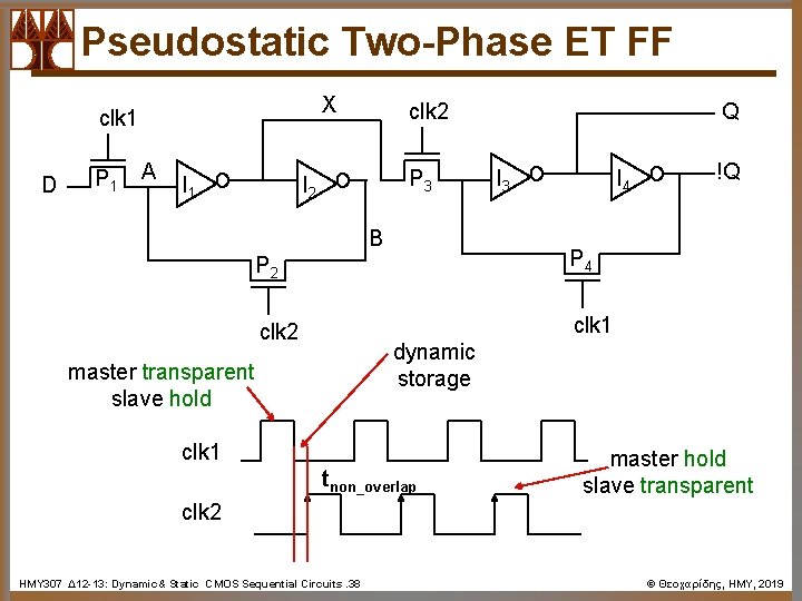 Pseudostatic Two-Phase ET FF X clk 1 D P 1 A I 1 clk