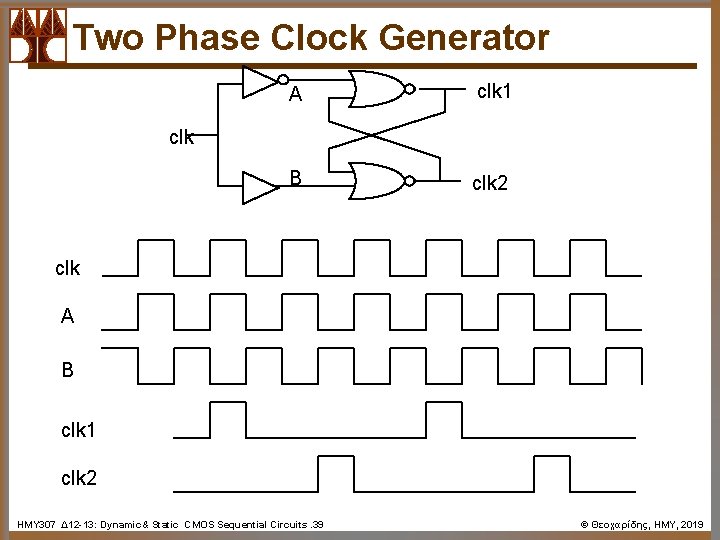 Two Phase Clock Generator A clk 1 B clk 2 clk A B clk