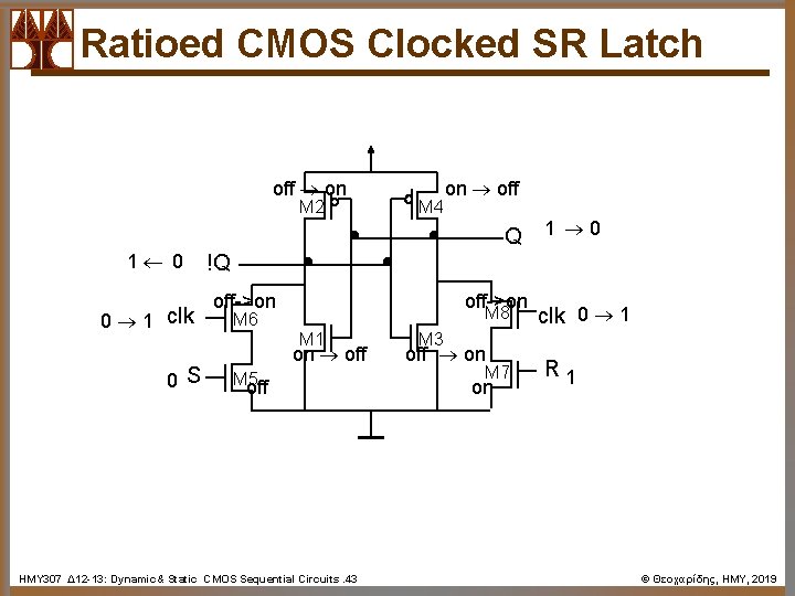 Ratioed CMOS Clocked SR Latch off on M 2 1 0 0 1 clk