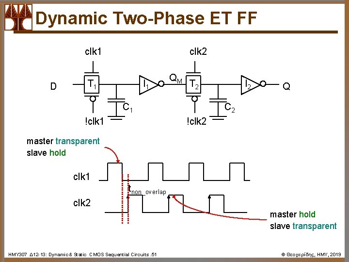 Dynamic Two-Phase ET FF clk 1 D clk 2 T 1 I 1 QM