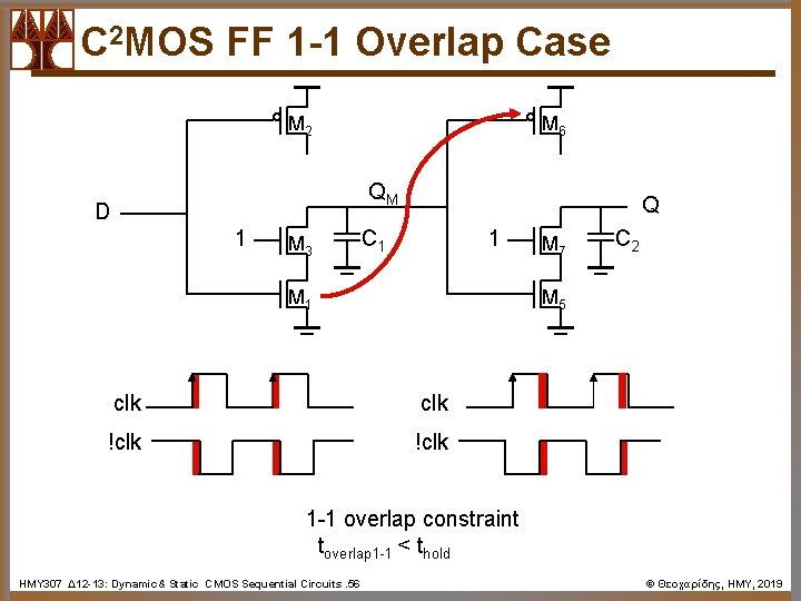 C 2 MOS FF 1 -1 Overlap Case M 2 M 6 QM D