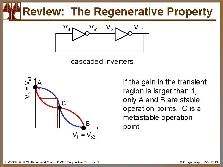 Review: The Regenerative Property Vi 1 Vo 1 Vi 2 Vo 2 Vi 2
